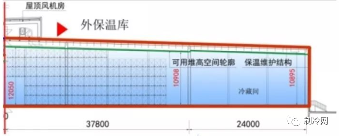 冷庫地面保溫應該怎么做？